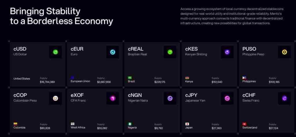 什么是 Mento？Mento代币经济模型、参与机制及功能组成介绍